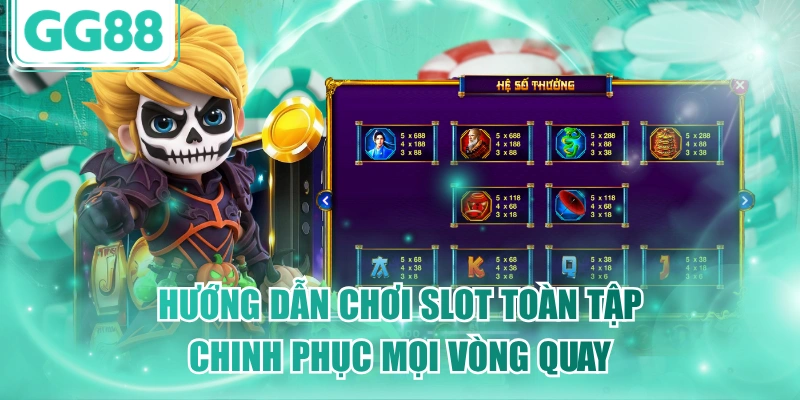 Hướng Dẫn Chơi Slot