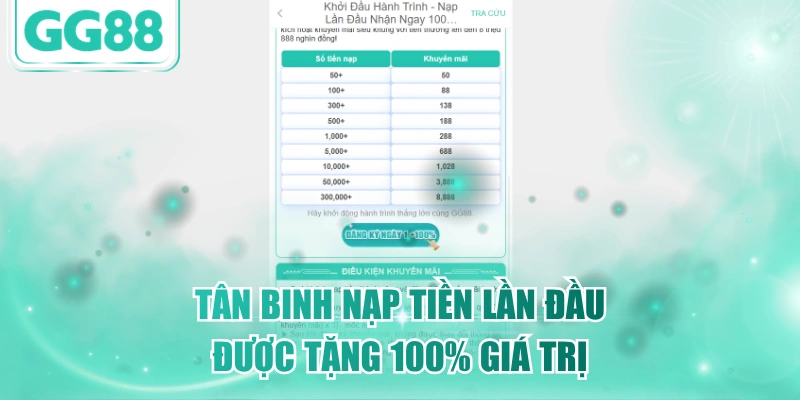 Tân binh nạp tiền lần đầu được tặng 100% giá trị